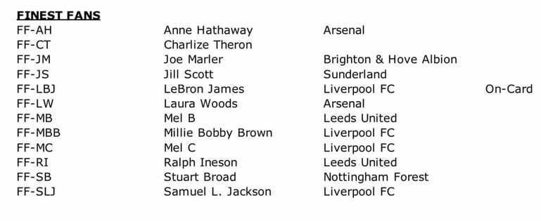 Soccer Cards HQ tweet media