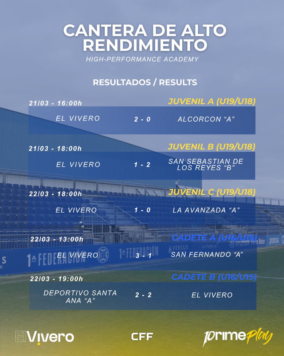 El Vivero 🌱 tweet media