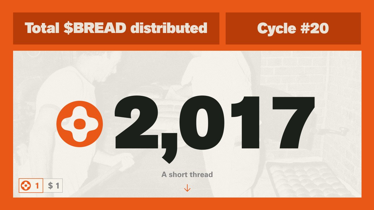 Bread Cooperative tweet media