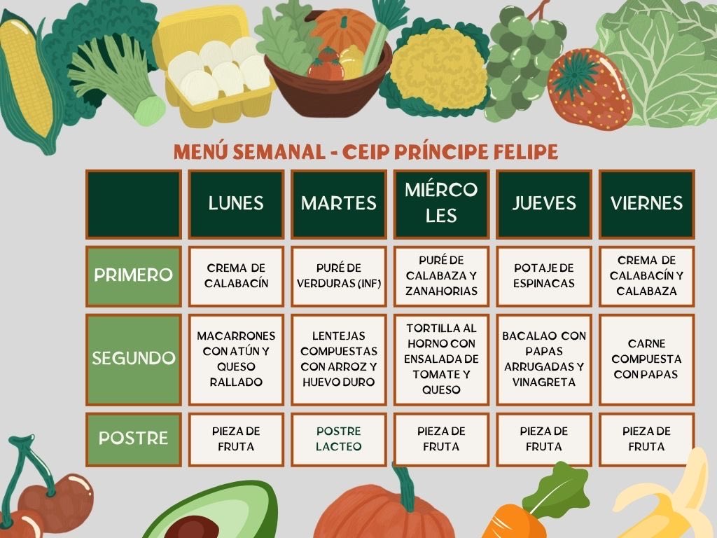 CEIP Príncipe Felipe (Candelaria) tweet media