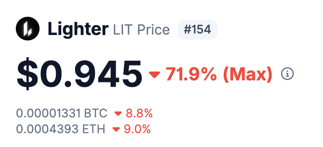Crypto with Khan ( SFZ ) tweet media