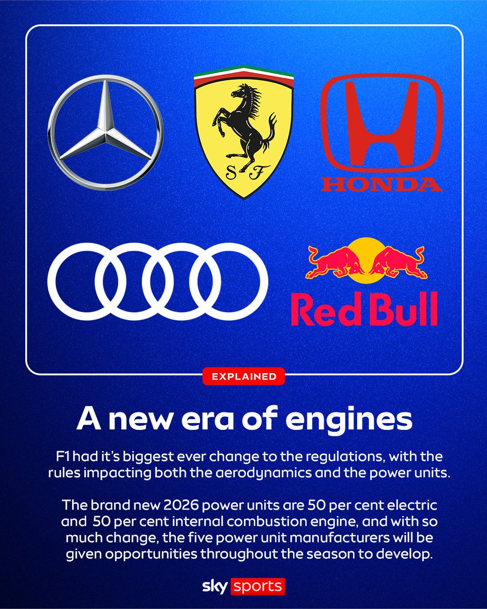 Sky Sports F1 tweet media