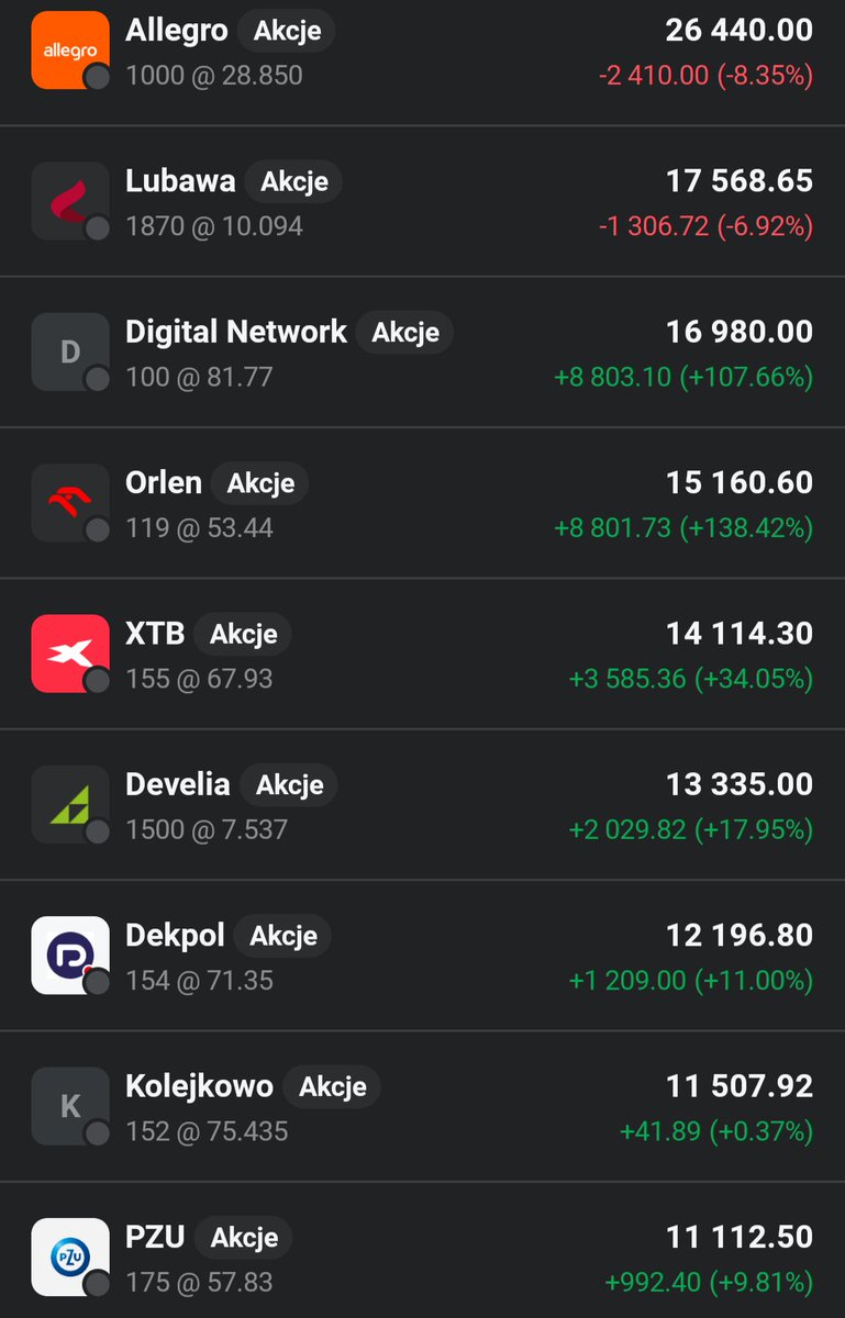 Lukasz_on_GPW tweet media