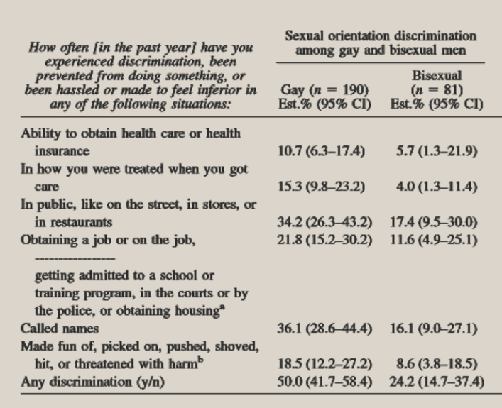 Fourier Trans Form tweet media