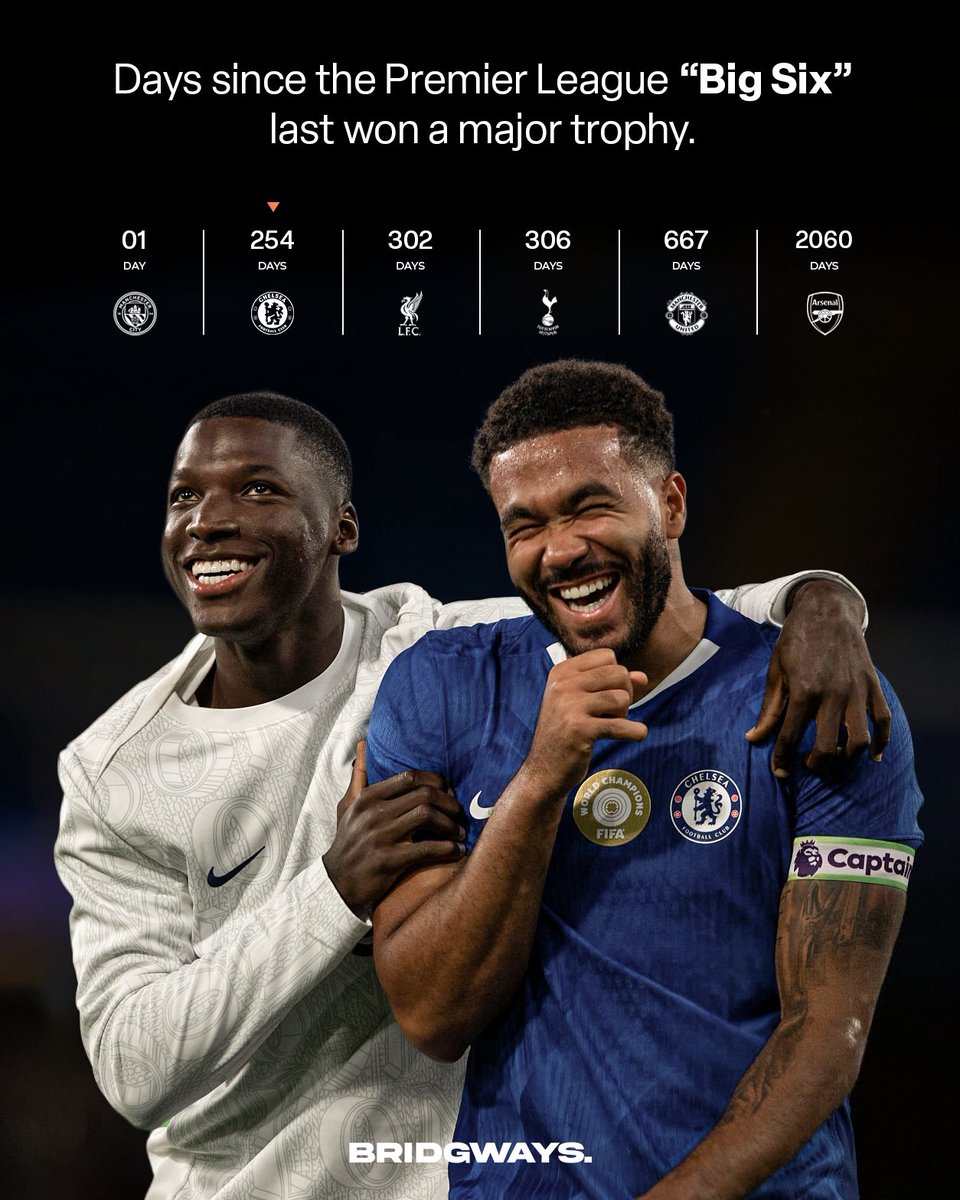 Bridgways. tweet media