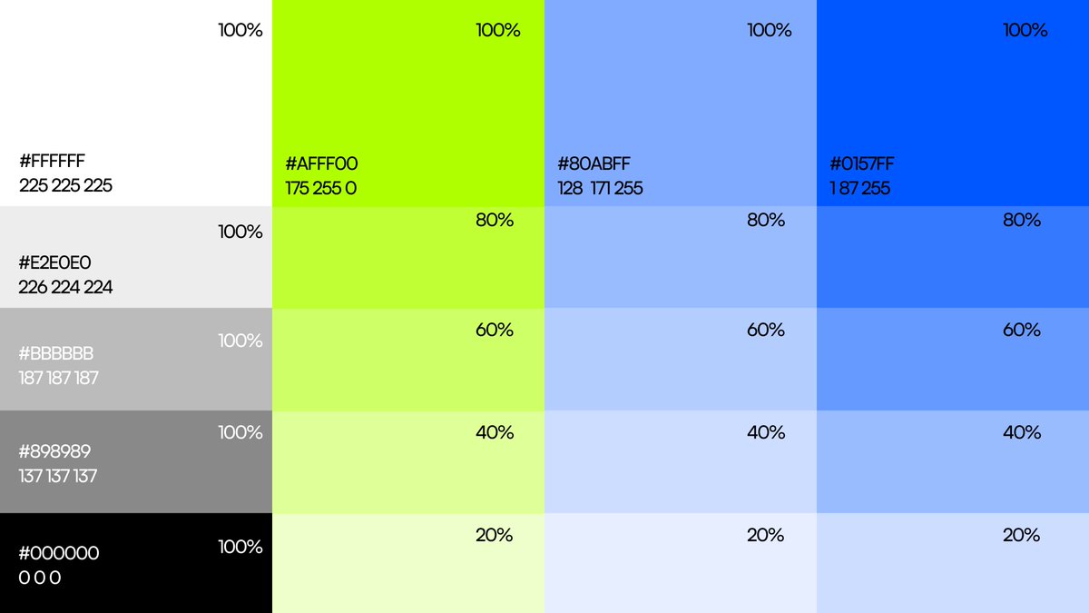 Soludochukwu⚫️ tweet media