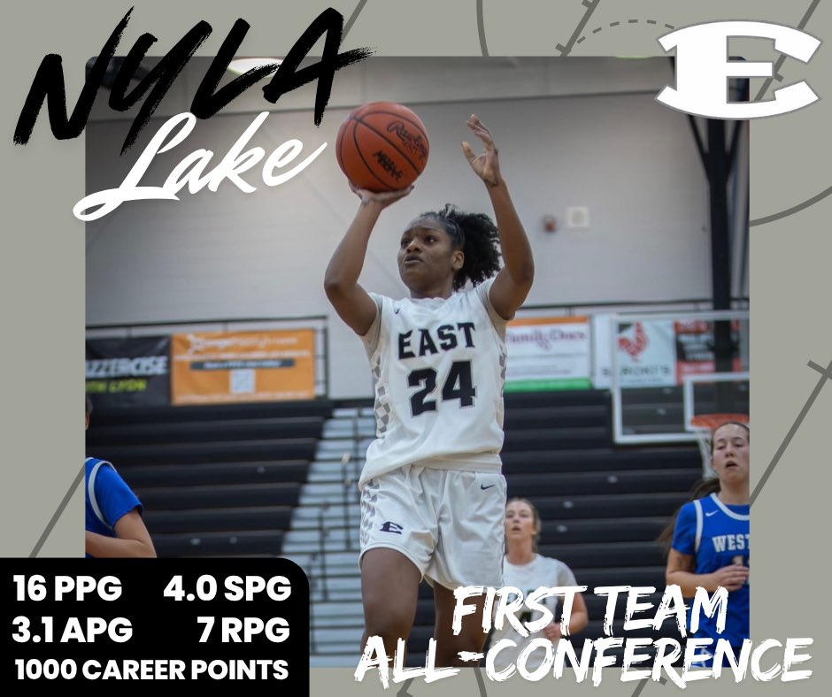 South Lyon East Girls Basketball tweet media