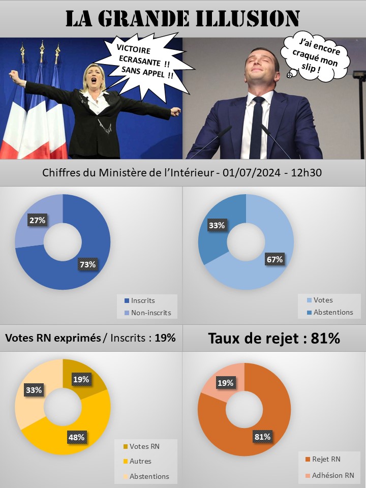 YellowSub 🇨🇵🇪🇺🇺🇦 PFM⚡️DDU⚡️TAEM tweet media
