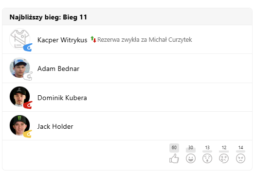 Dyletancik tweet media