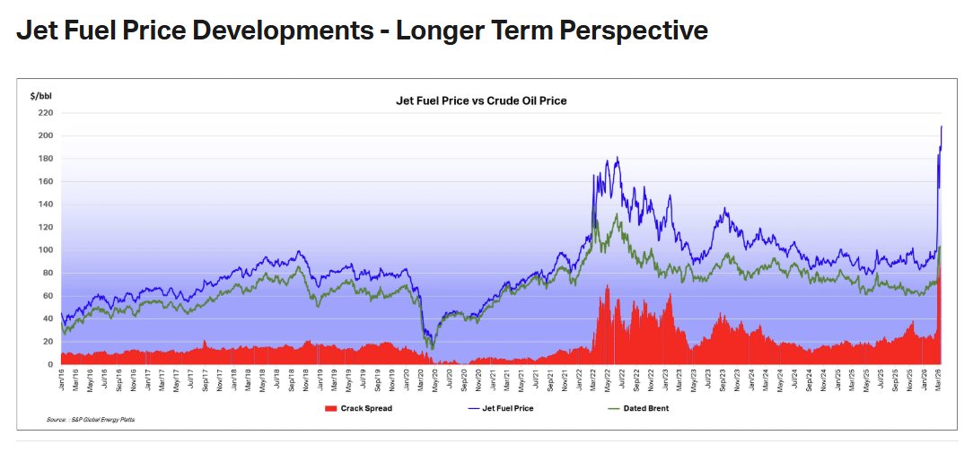 MTS Insights tweet media