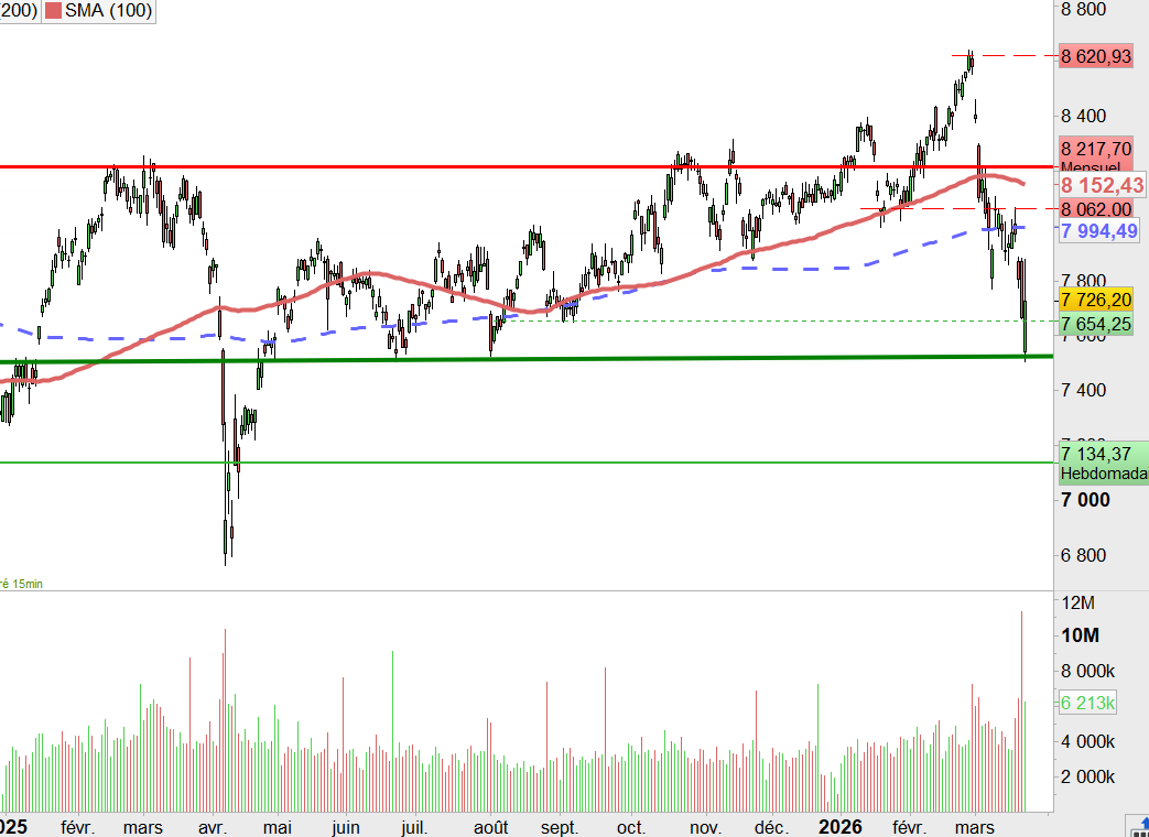 Marc Bond 📶 tweet media
