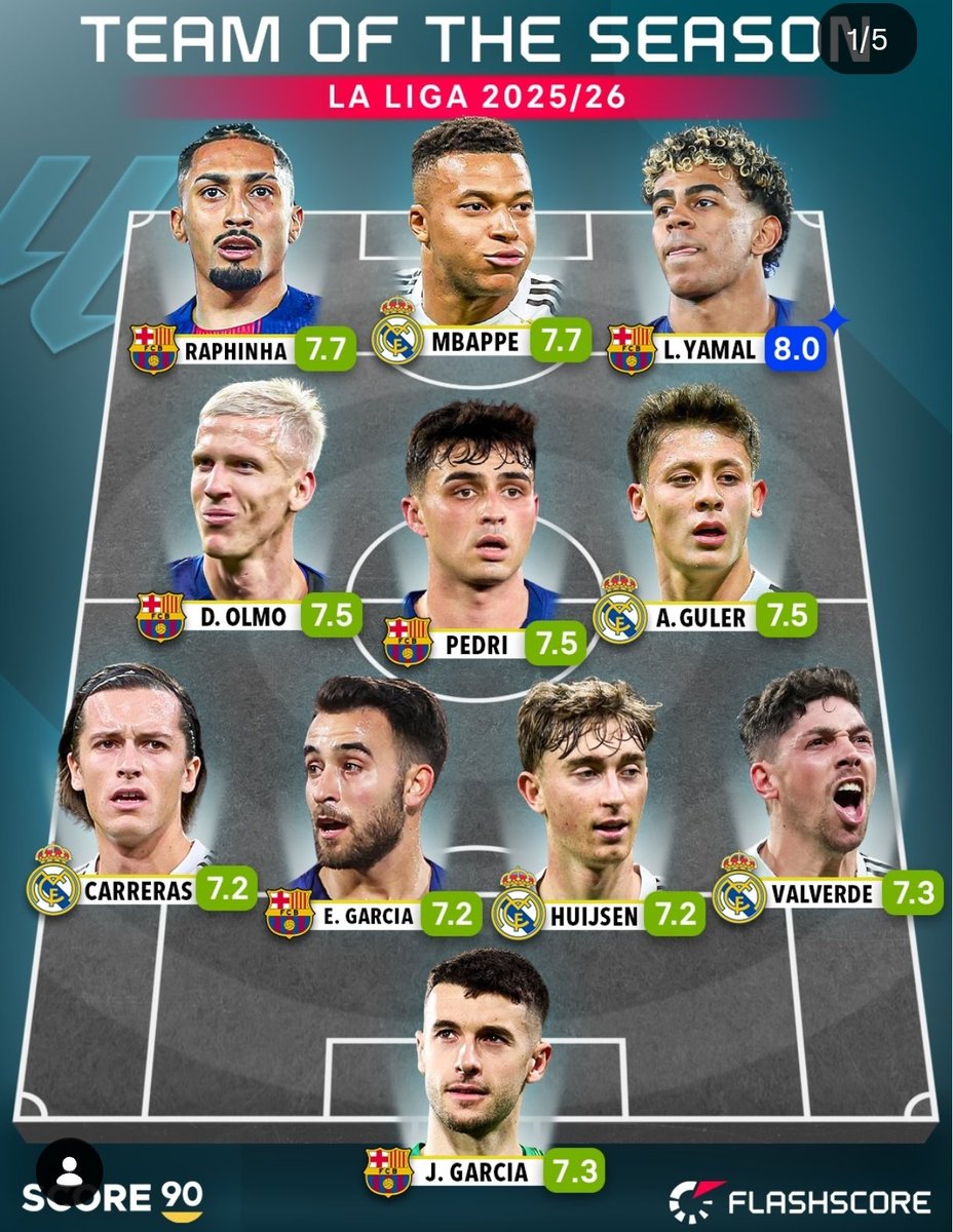 (fan) REAL MADRID FANS 🤍 tweet media