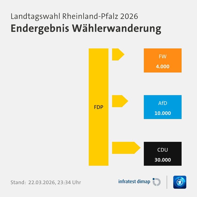 Marvin Wank tweet media