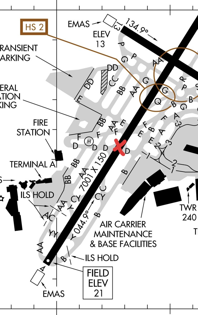 Ramón Arreola tweet media