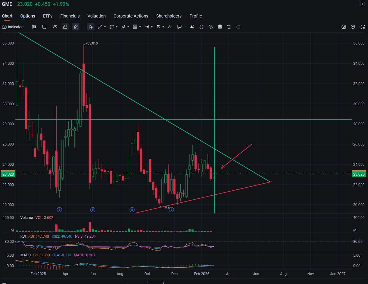 Spence ☕️ tweet media