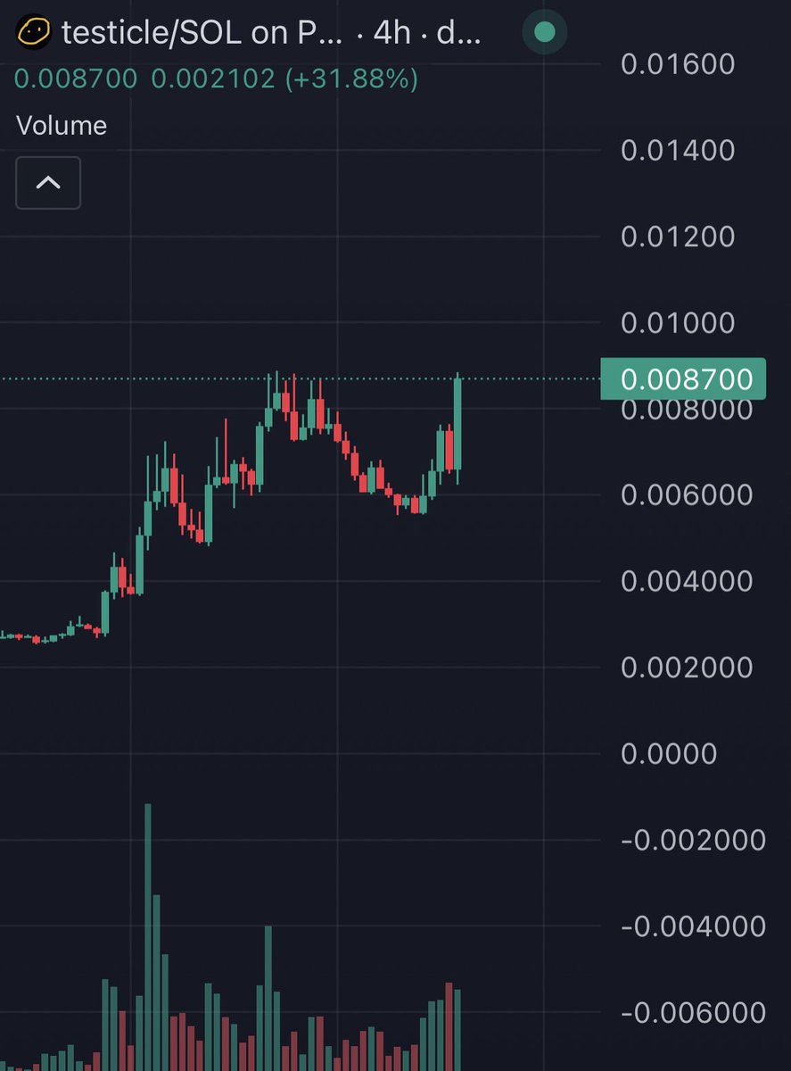 Dip Wheeler tweet media