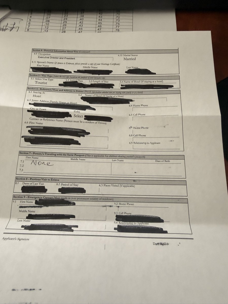 Habtish Gurmu (Commentary) tweet media