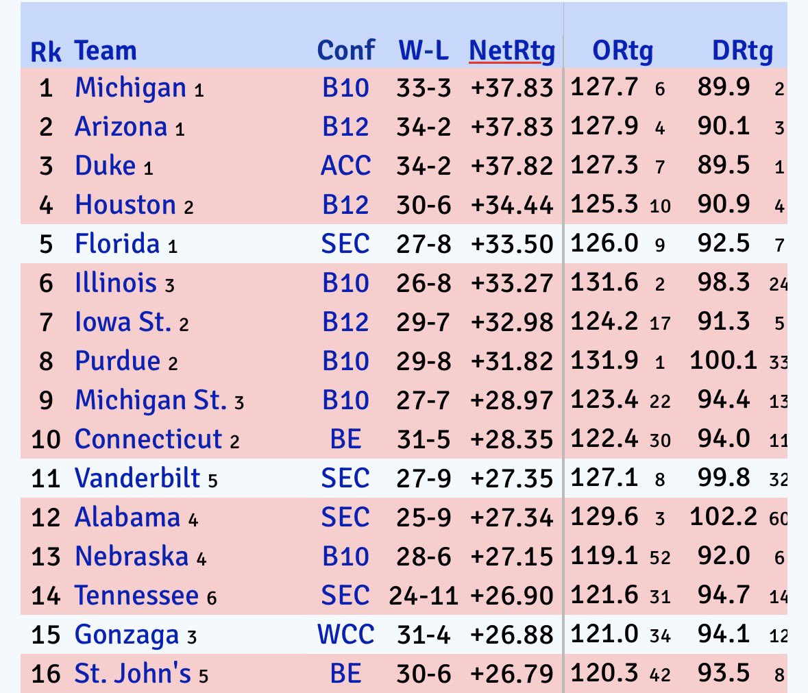 Treadmill Horse tweet media