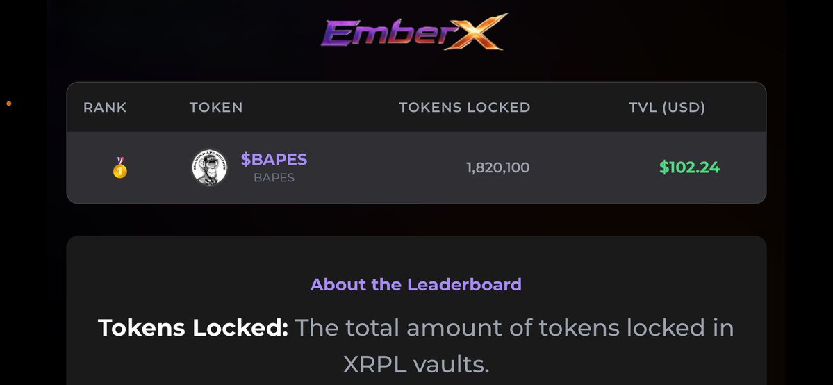 Bearded Ape Society tweet media