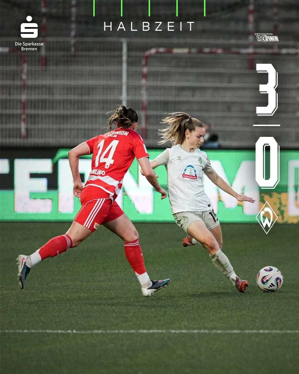 WerderUpdates's tweet photo. ⏰ 45.+3 Min
Pause.
Eine Halbzeit zum Vergessen. Die Gastgeberinnen führen nach Treffern von #Kamber und #Heiseler sowie einem Eigentor von #Wieder mit 3:0. Darüber hinaus vergab #Mühlhaus einen Elfer.
Die Halbzeit zum Nachlesen 👉 https://t.co/NUnuOxebIN
⚽ 3:0 #FCUSVW #Werderfrauen #Werder