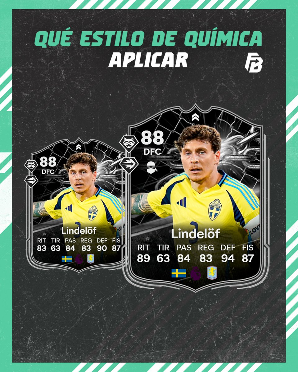 FUTBIN España tweet media