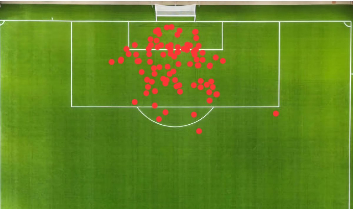 Opinions.•° tweet media