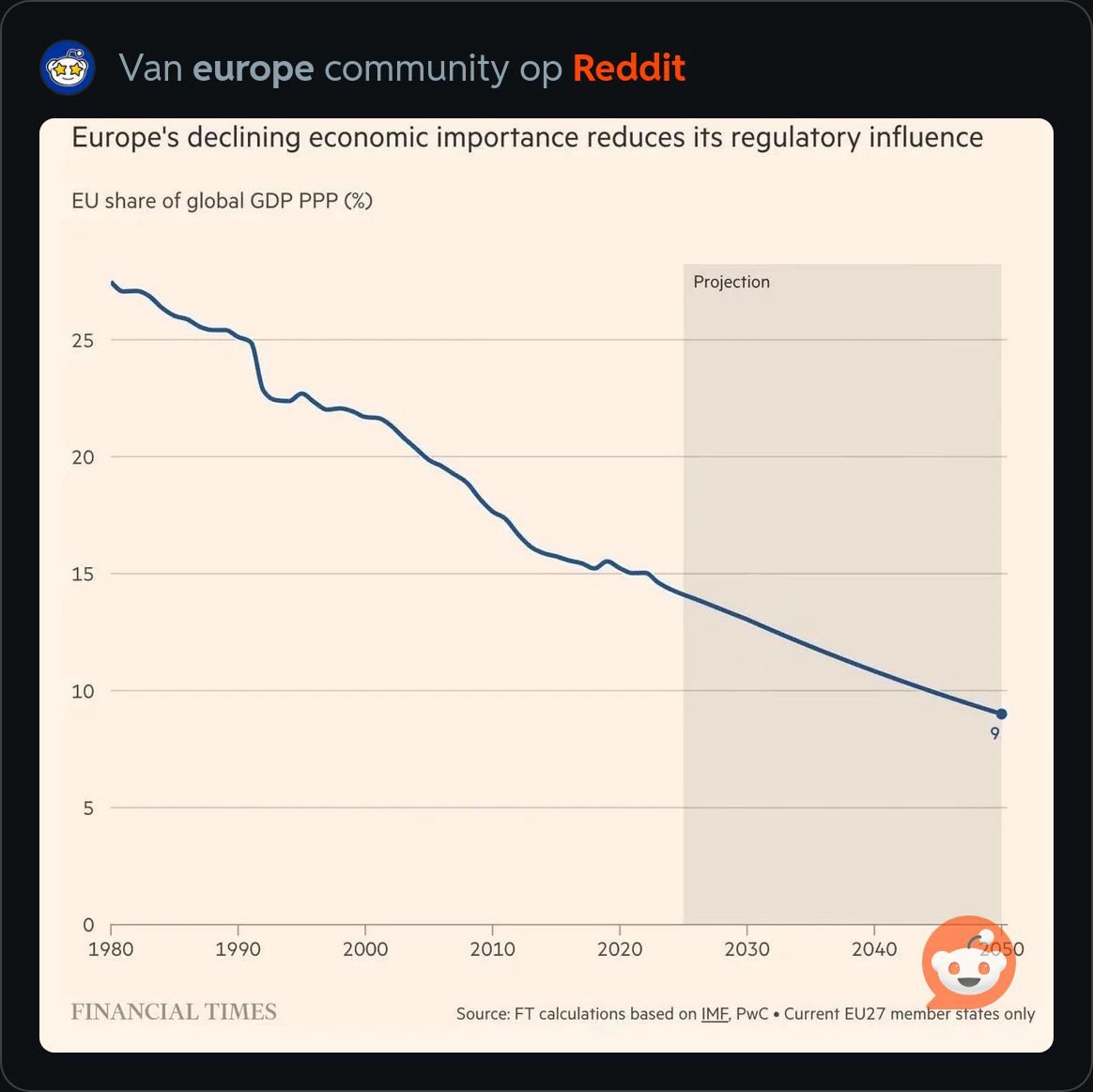 The Flailing Dutchman tweet media