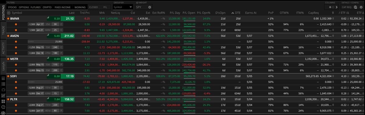 TJTheWheelDeal tweet media