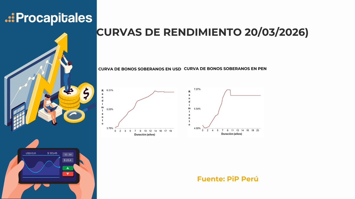 PROCAPITALES tweet media