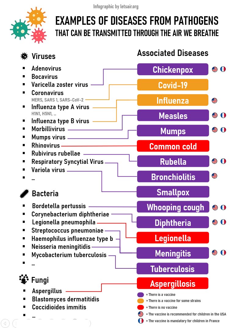 LET'S AIR tweet media