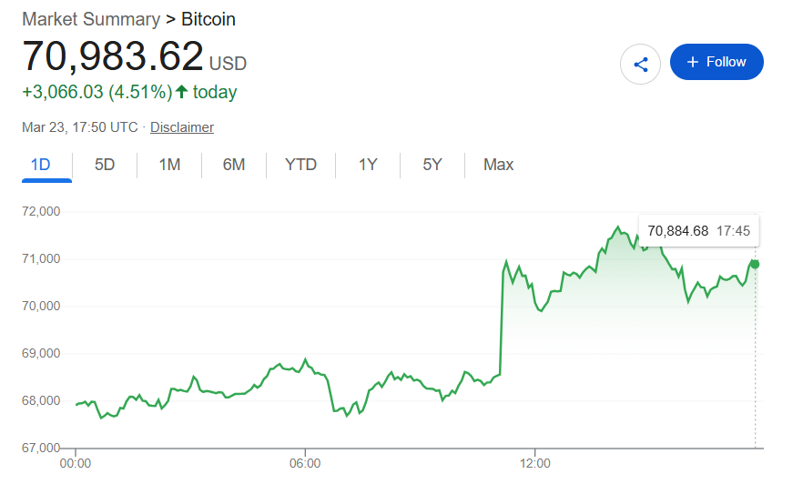 HodlHabit tweet media