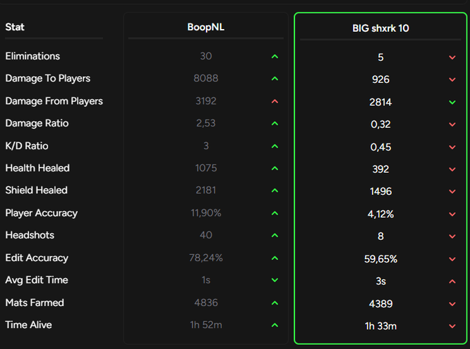 ECLIPSE VC tweet media