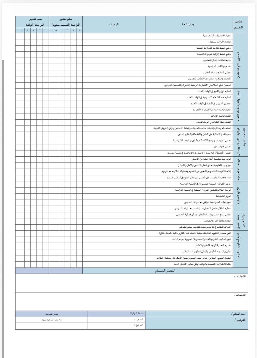 معياري tweet media