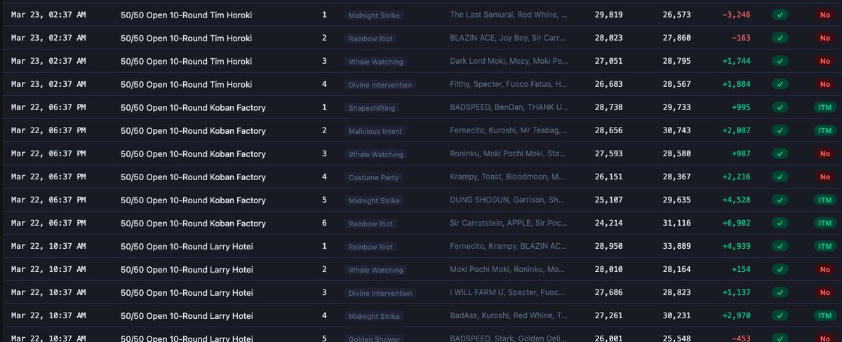 CryptoSamWilson tweet media