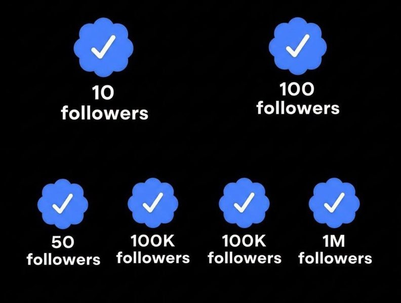 How many followers are you aiming for ? 📈

Say the number 👇