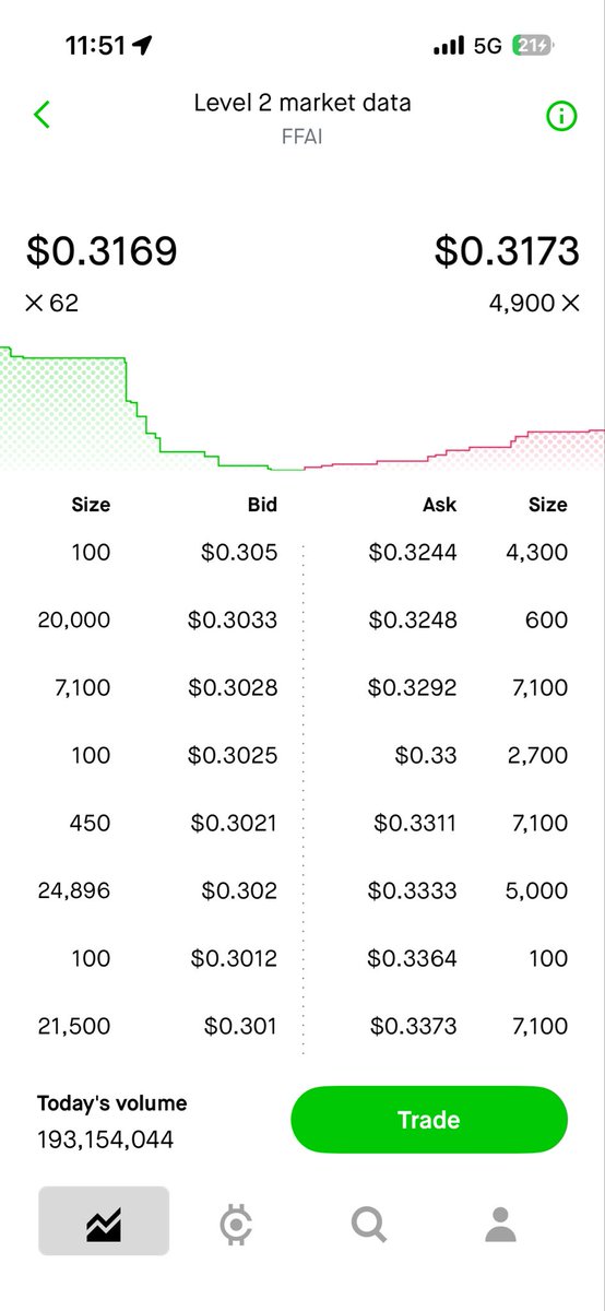 Adrienne tweet media