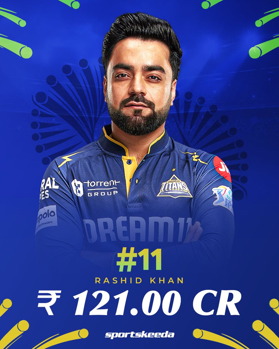 Sportskeeda's tweet photo. 𝐕𝐈𝐑𝐀𝐓 𝐊𝐎𝐇𝐋𝐈 𝐀𝐓 𝐓𝐇𝐄 𝐓𝐎𝐏 🐐

Virat Kohli tops the list of highest-earning cricketers in IPL history. 🔥

Virat Kohli and Rohit Sharma are the only players to have crossed the ₹200 crore mark.

#Cricket #IPL #ViratKohli #SKC https://t.co/ZTZhlU1k8V