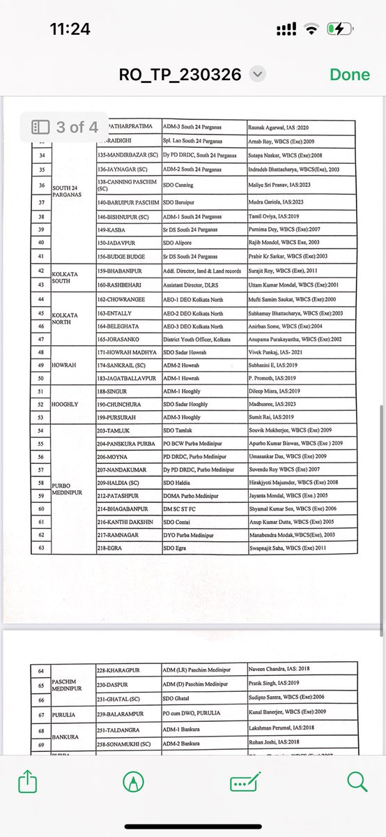 KamalikaSengupt's tweet photo. Breaking: The Commission has transferred 73 Returning Officers including  returning officer of Bhabanipur @ECISVEEP https://t.co/GCWuldzsnE