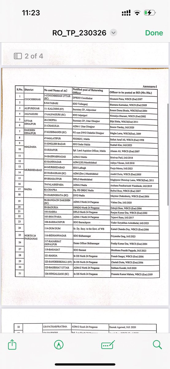 KamalikaSengupt's tweet photo. Breaking: The Commission has transferred 73 Returning Officers including  returning officer of Bhabanipur @ECISVEEP https://t.co/GCWuldzsnE