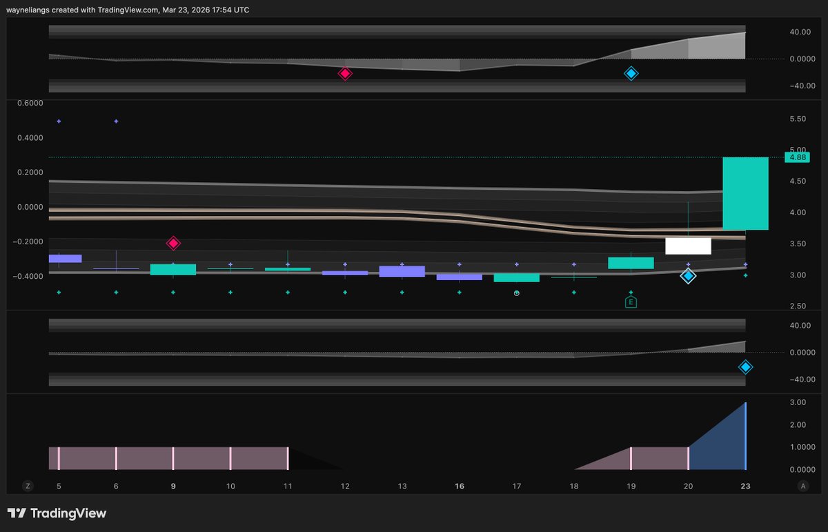 Wayne Liang tweet media