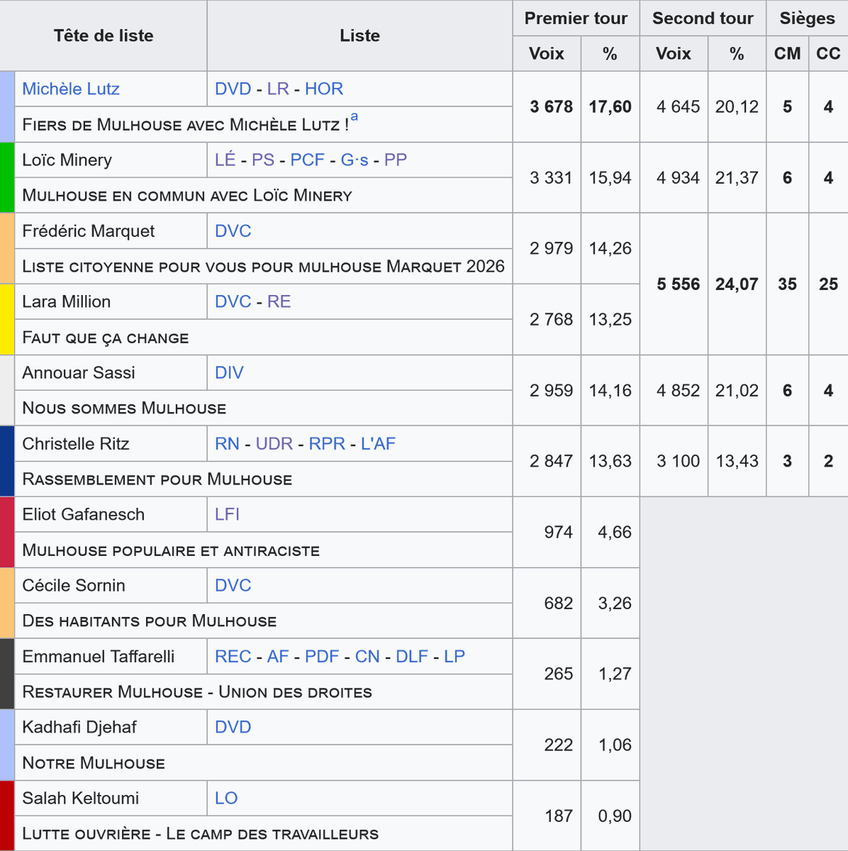 Ender 🇪🇺 tweet media