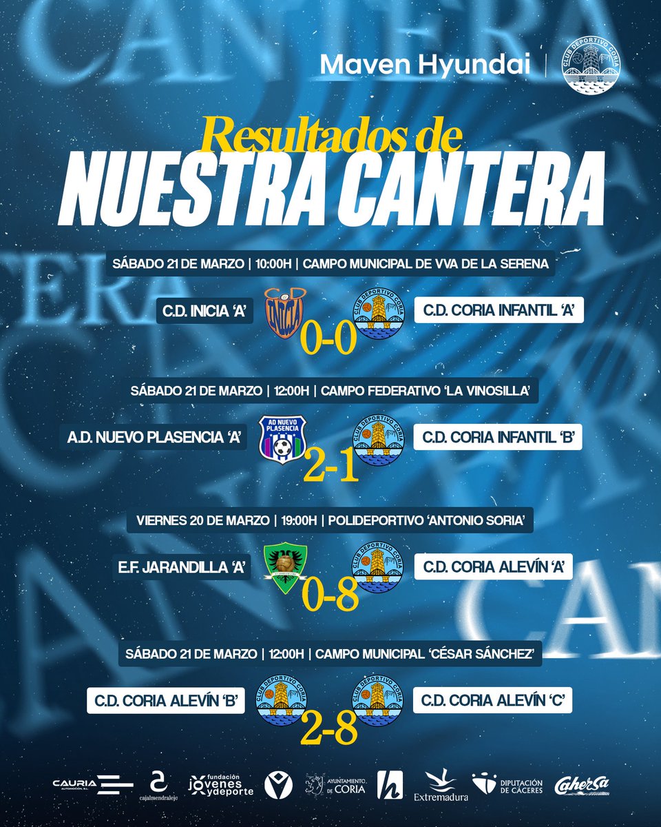 Escuela de Fútbol Base CD Coria tweet media