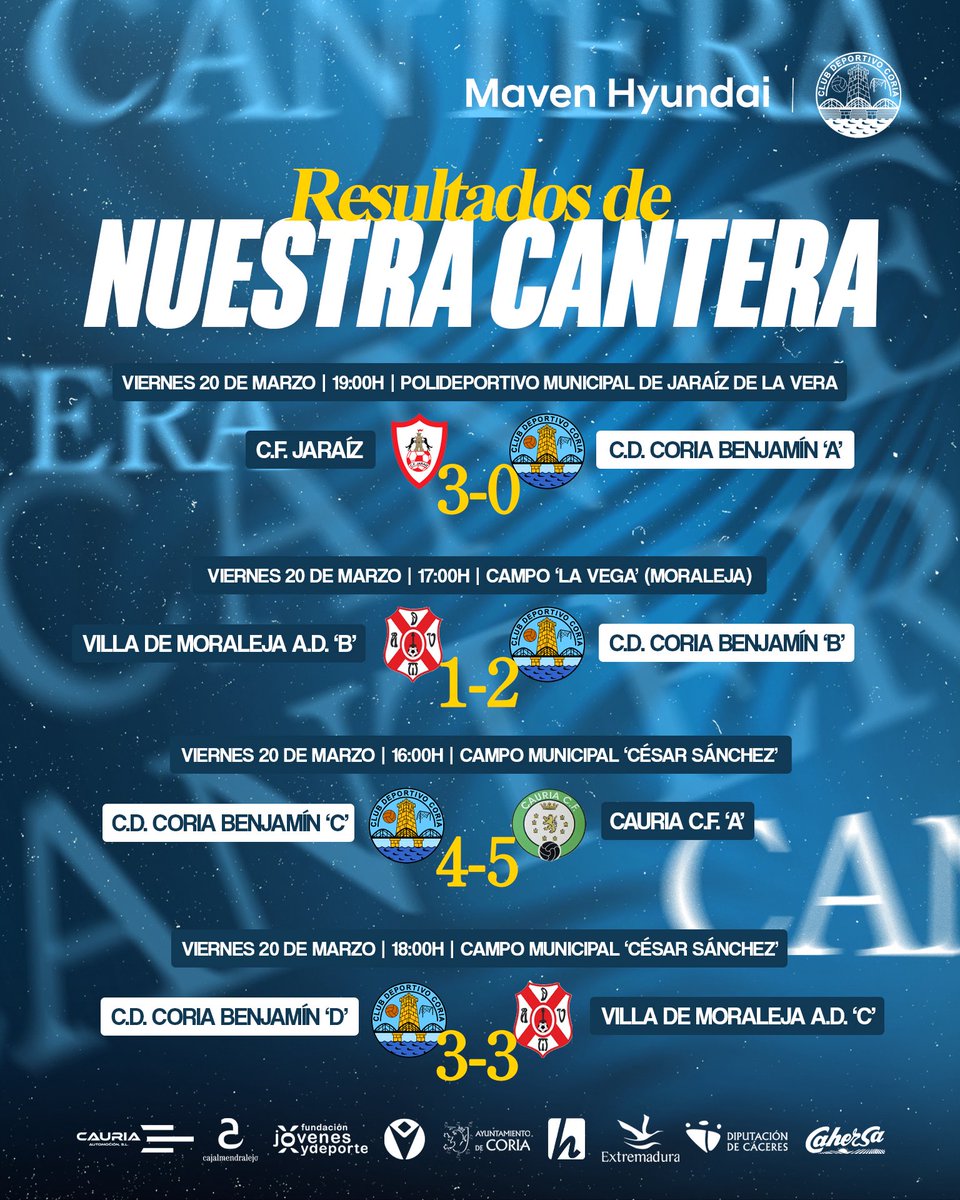 Escuela de Fútbol Base CD Coria tweet media