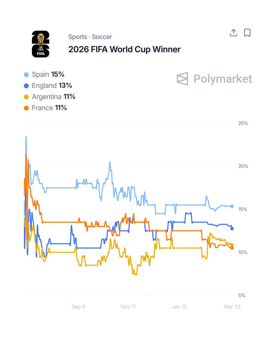 CentreGoals. tweet media