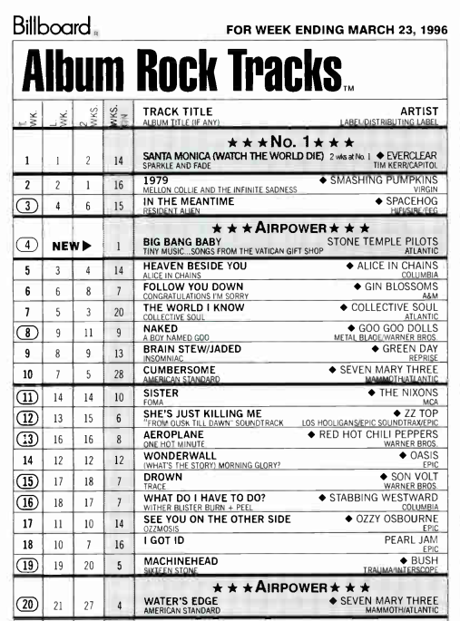 Gen X Slacker tweet media