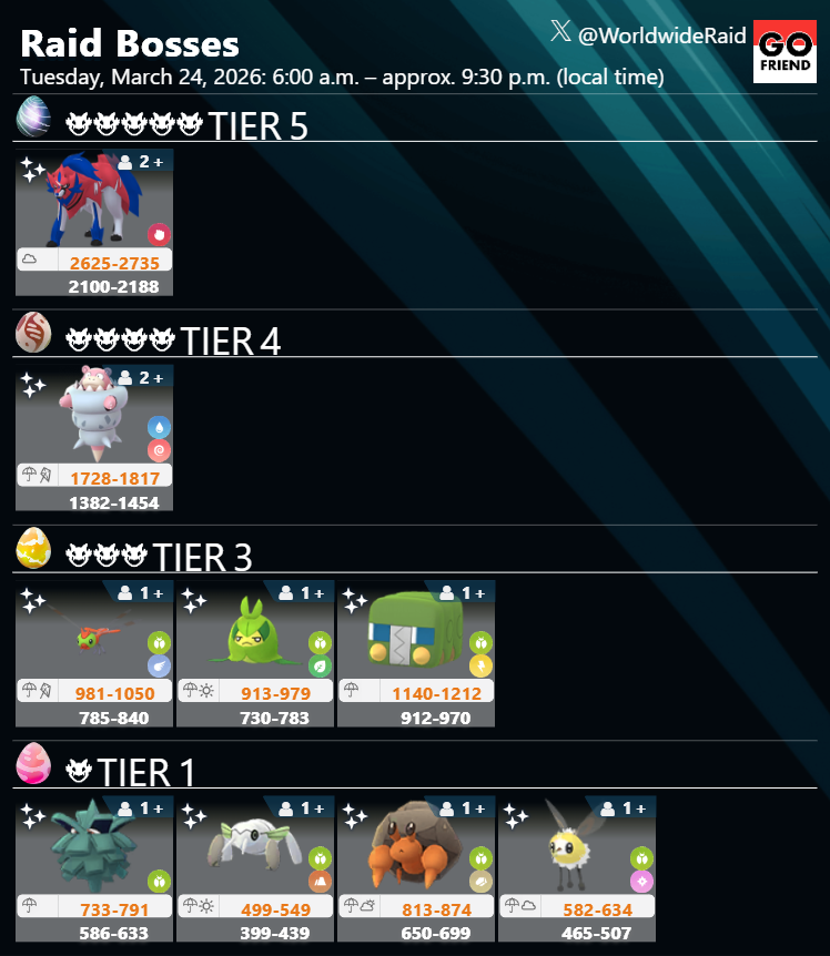 GOFRIEND for Remote Raid tweet media