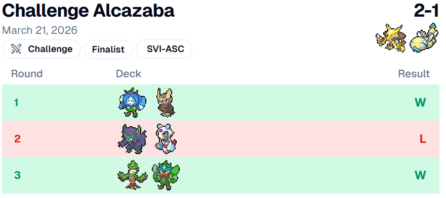 Javier Peral tweet media