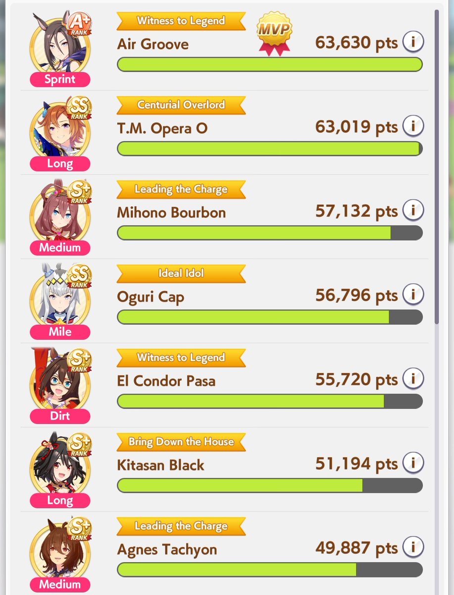 DANTSU FLAME FANS INTERNATIONAL tweet media