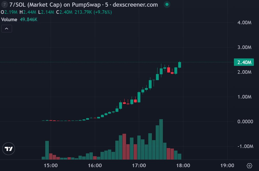 Alex RT₿ tweet media