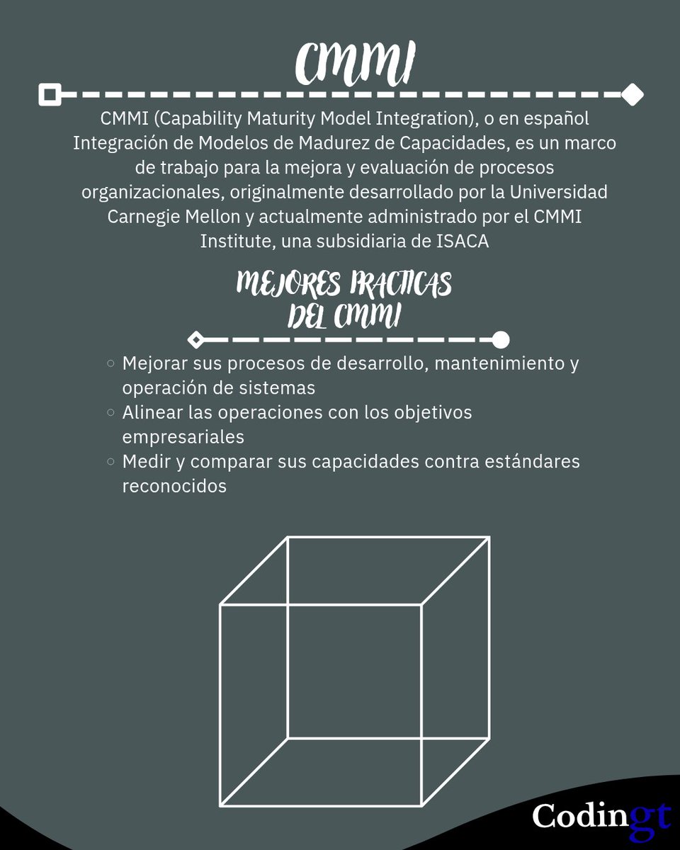 codingtx_'s tweet photo. CMMI 
#seguridadinformatica #estandares #isaca #codingt #ethicalhacker🕵️‍♂️ https://t.co/cTGr73dbjL